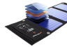 Солнечное зарядное устройство Solar Panel 21W 2USB 5V 2A